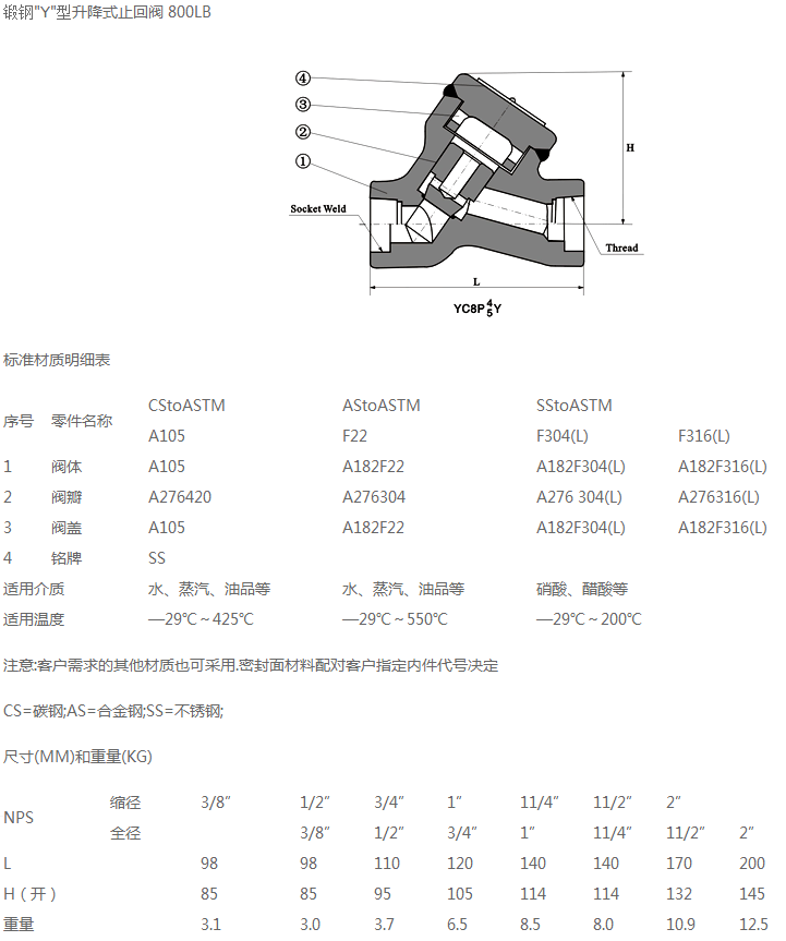 鍛鋼Y型升降式止回閥1.png